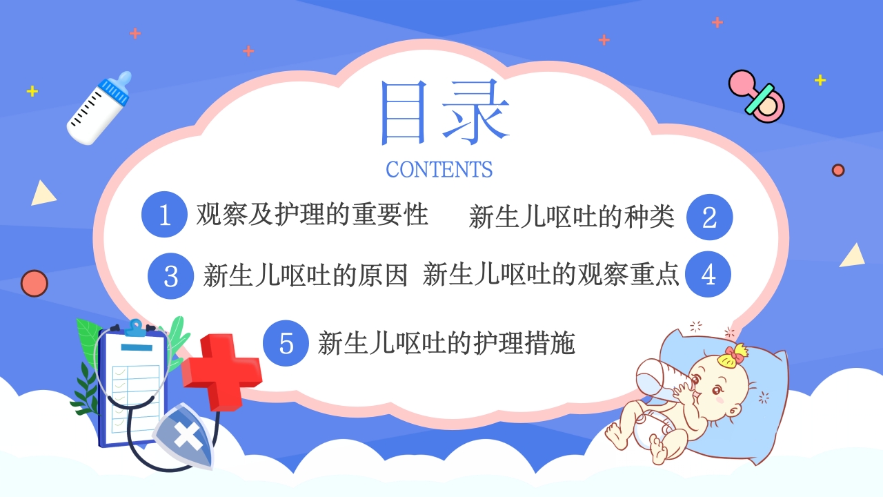 新生儿呕吐疑难病例讨论PPT课件2