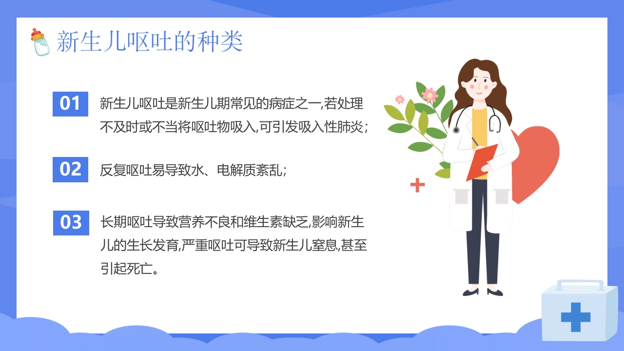 新生儿呕吐疑难病例讨论PPT课件4