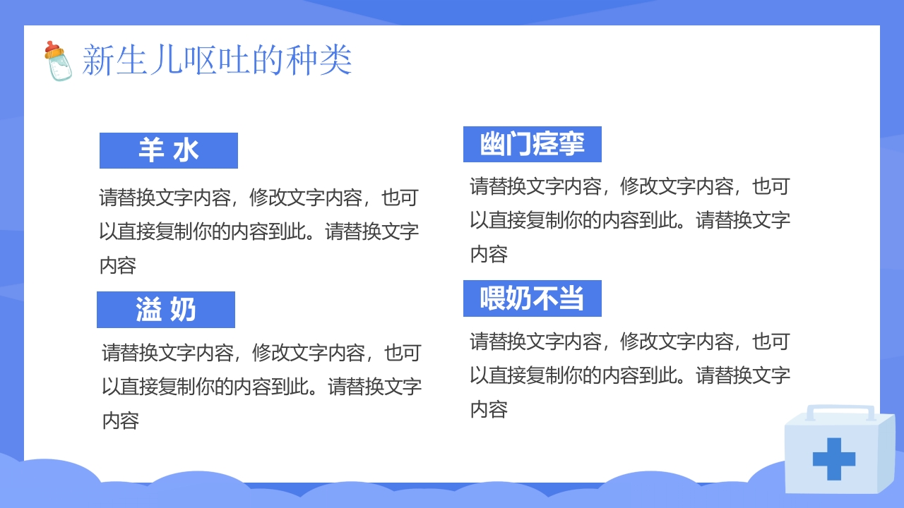 新生儿呕吐疑难病例讨论PPT课件7