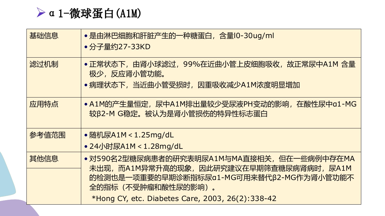 常用肾功能实验室检测PPT课件30