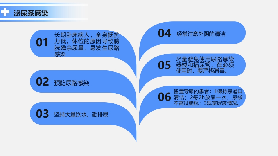 卧床病人常见并发症及护理要点ppt课件10
