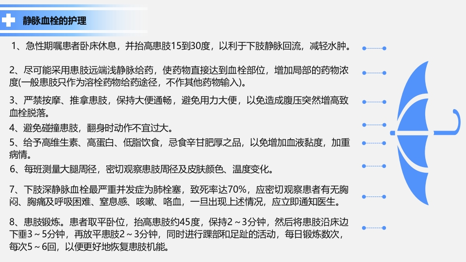 卧床病人常见并发症及护理要点ppt课件14