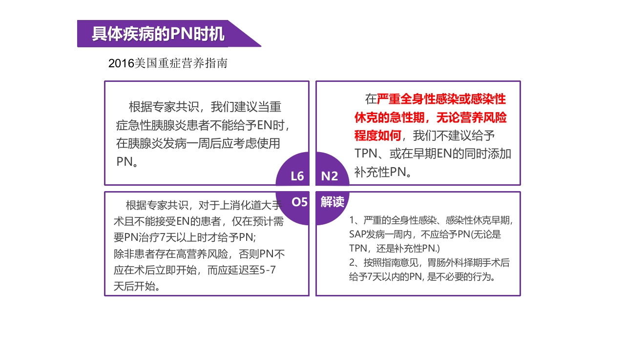 重症患者的营养支持：-滋养型喂养vs早期足量27