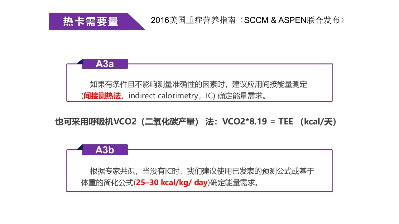 重症患者的营养支持:-滋养型喂养vs早期足量8