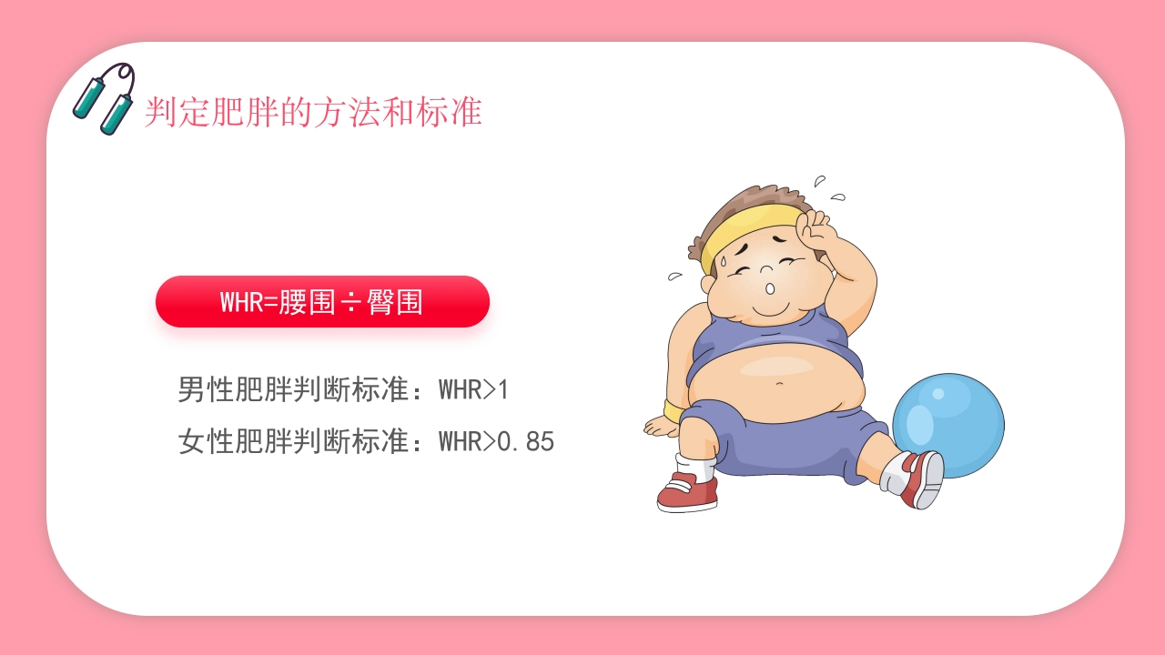 肥胖的危害健康PPT课件11