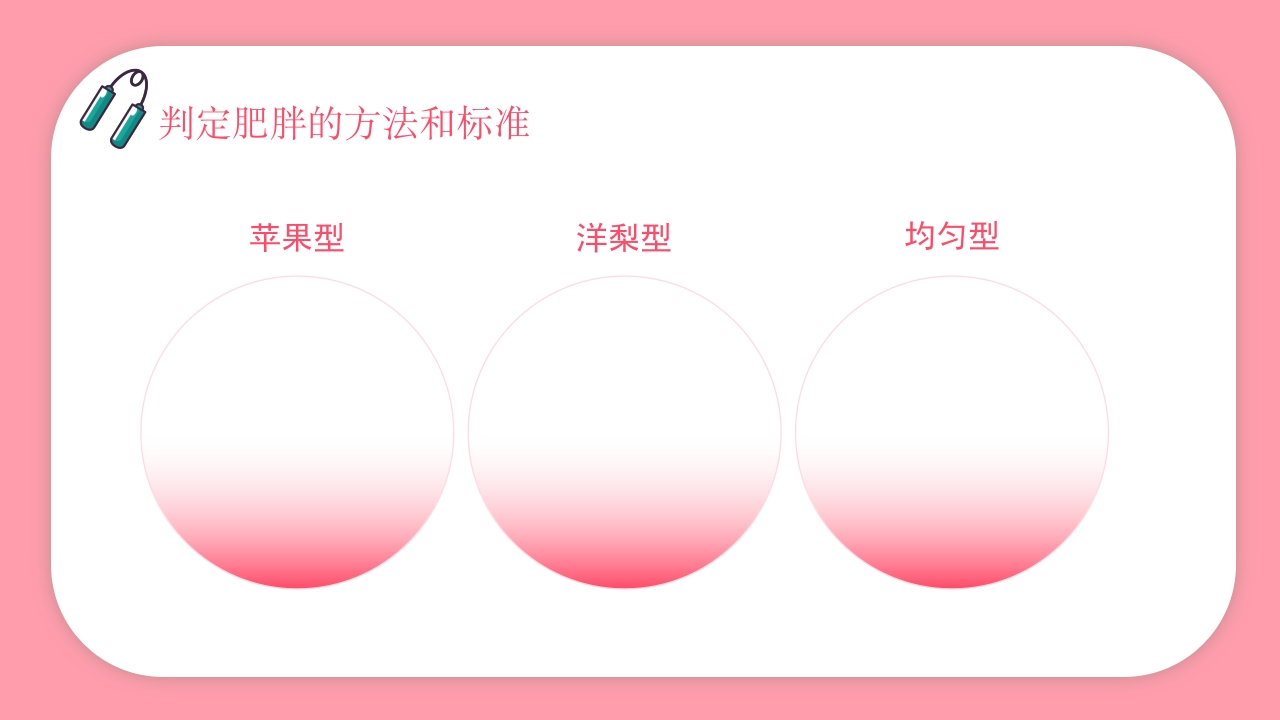 肥胖的危害健康PPT课件12