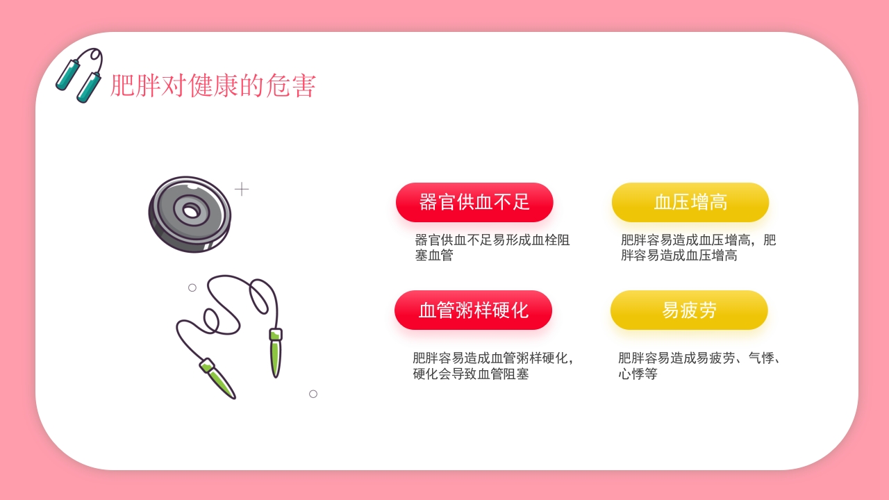 肥胖的危害健康PPT课件15