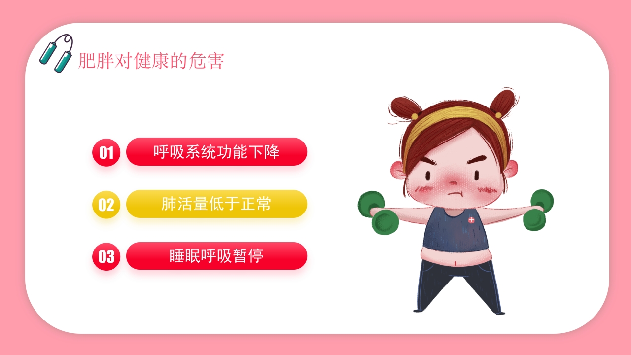 肥胖的危害健康PPT课件16