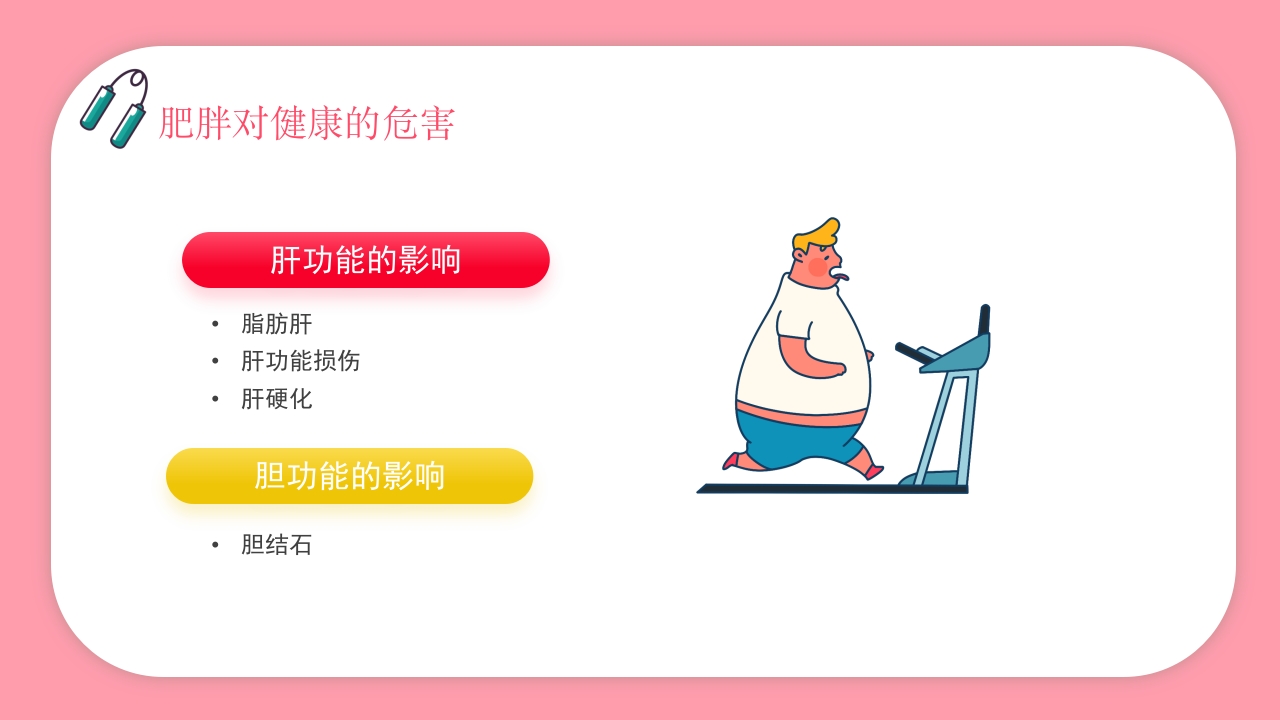 肥胖的危害健康PPT课件17