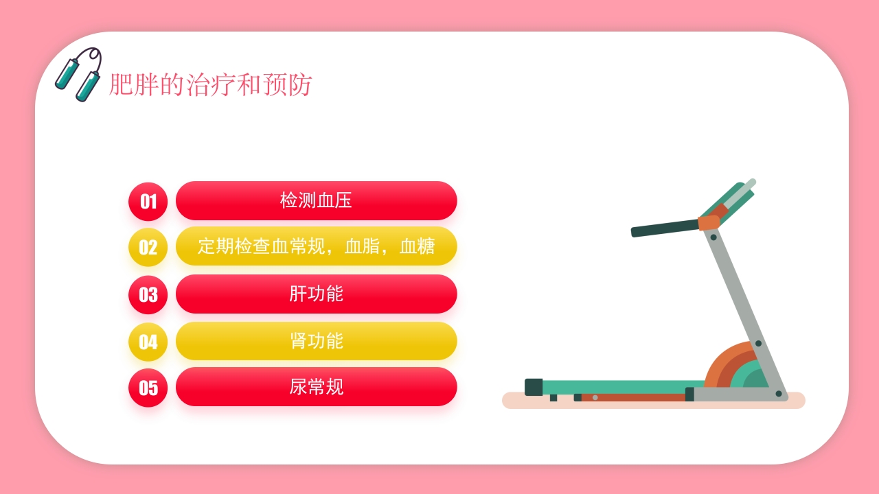 肥胖的危害健康PPT课件24