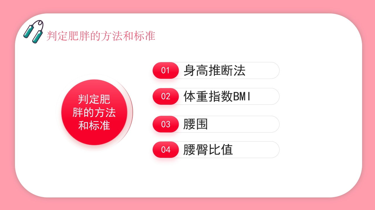 肥胖的危害健康PPT课件7