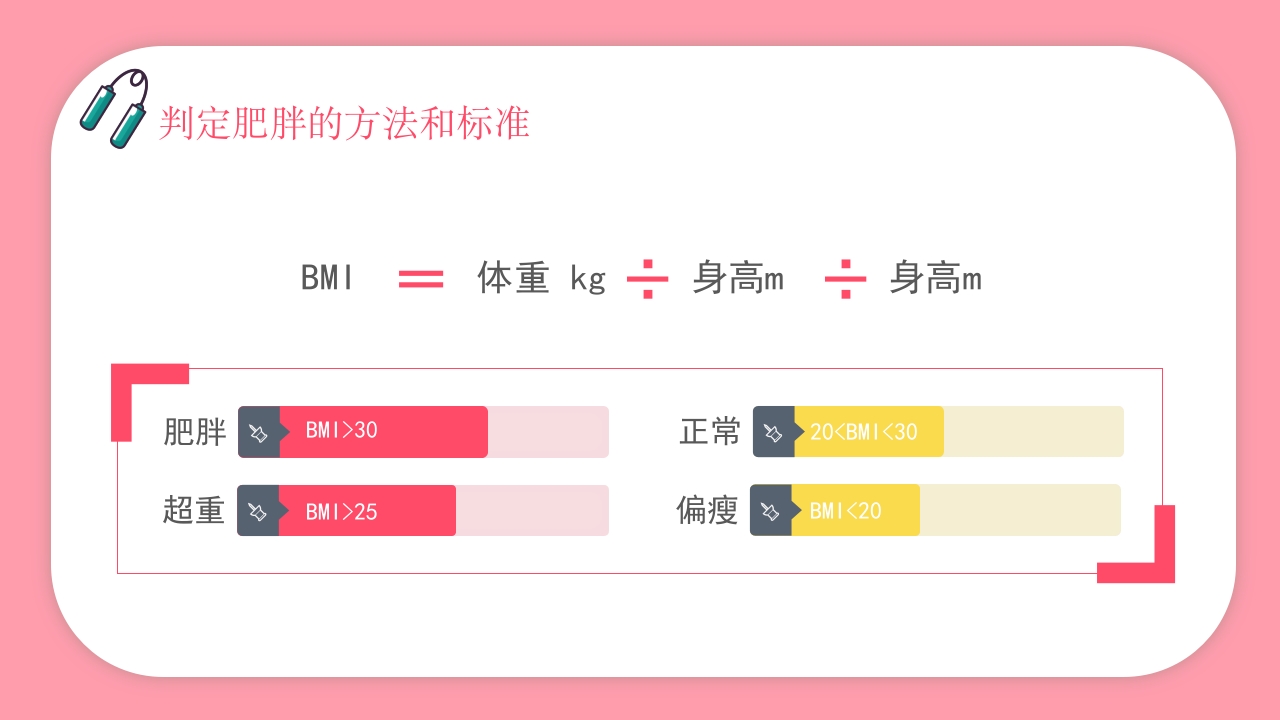 肥胖的危害健康PPT课件9