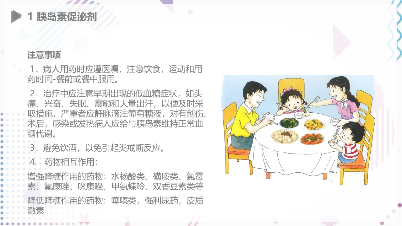 糖尿病口服用药指导大全PPT课件20