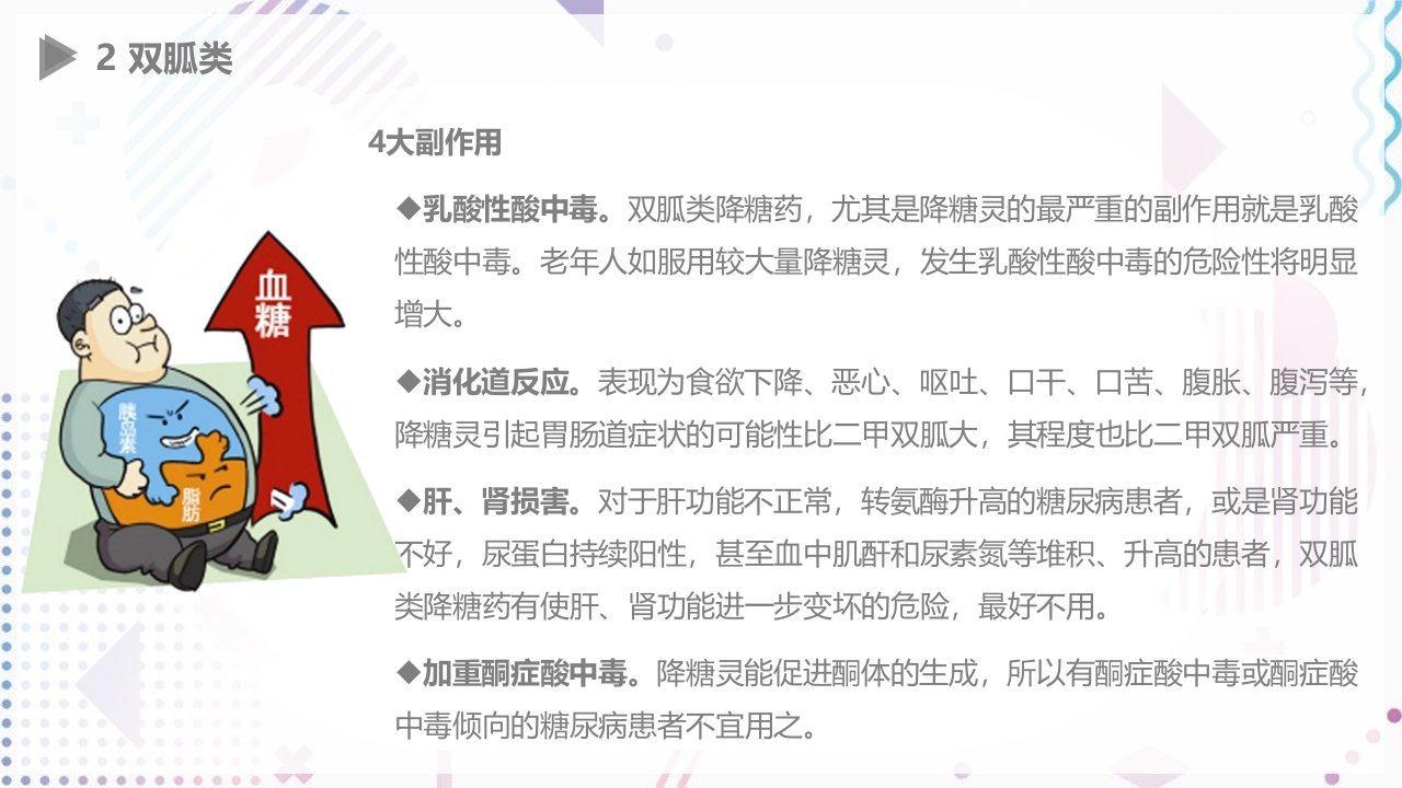 糖尿病口服用药指导大全PPT课件23