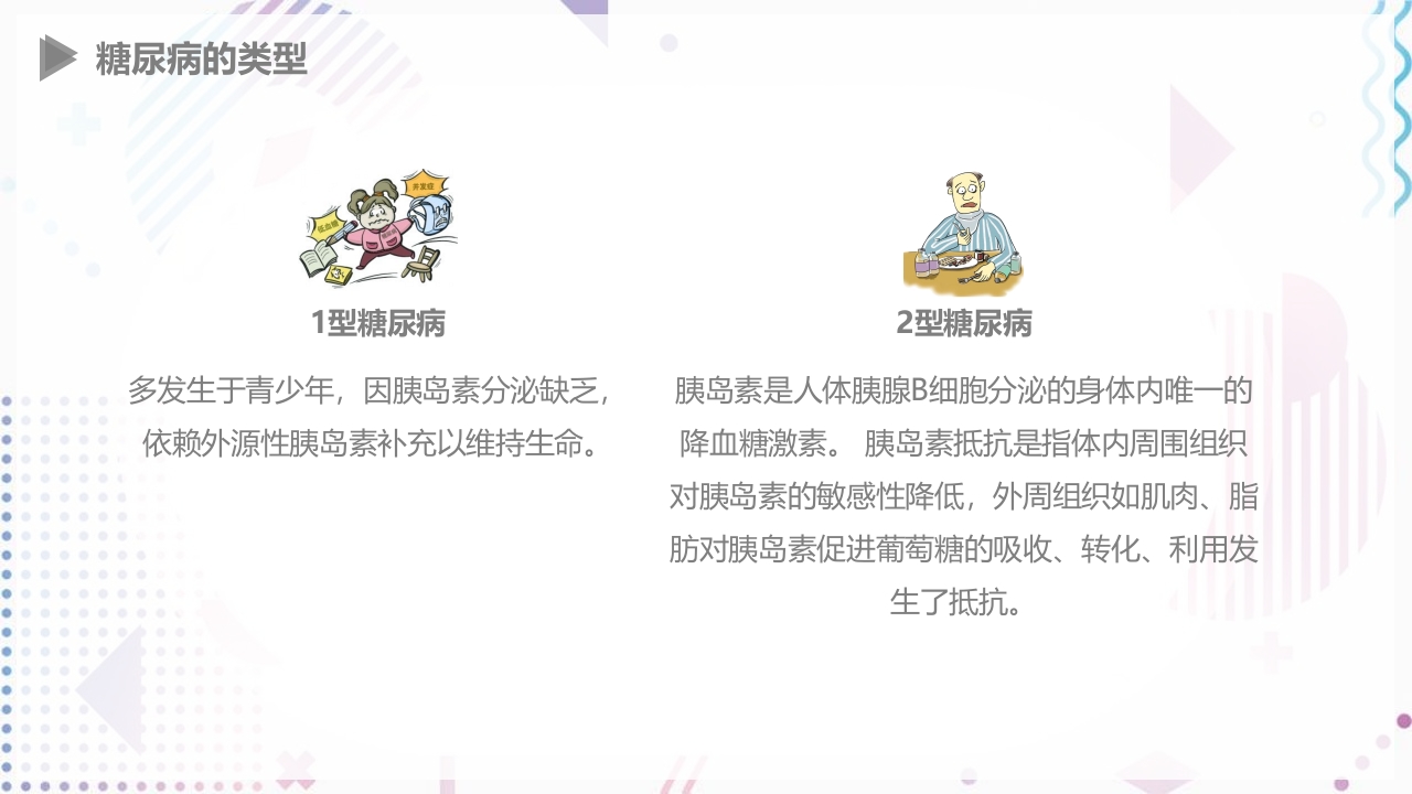 糖尿病口服用药指导大全PPT课件6
