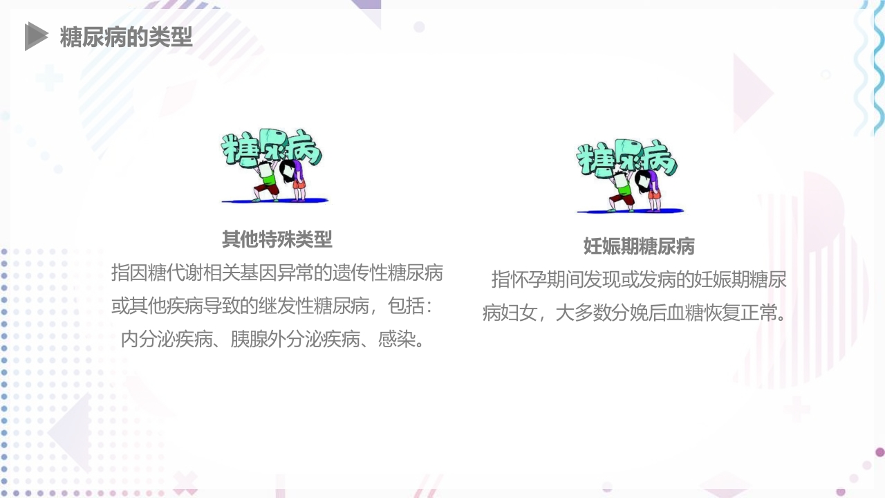 糖尿病口服用药指导大全PPT课件7