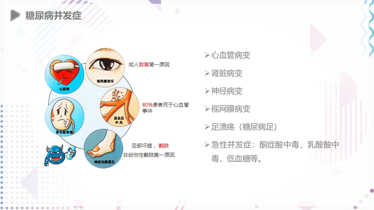 糖尿病口服用药指导大全PPT课件9