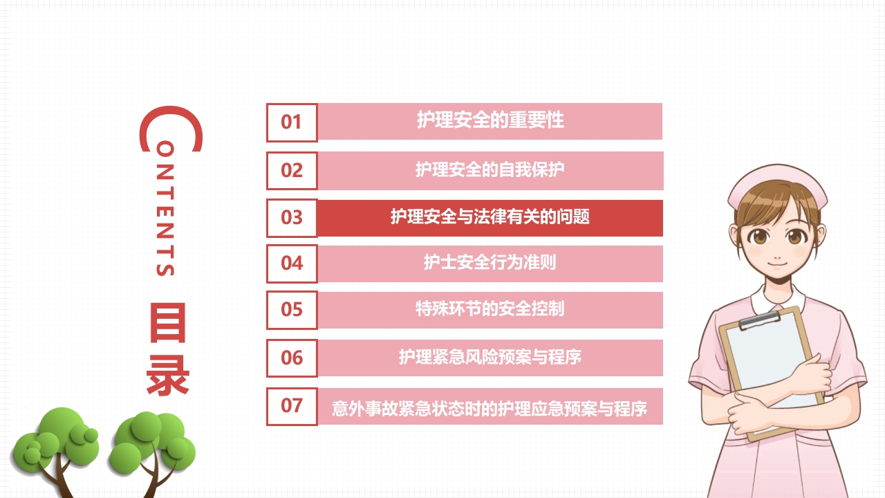医疗风护理安全警示PPT课件15