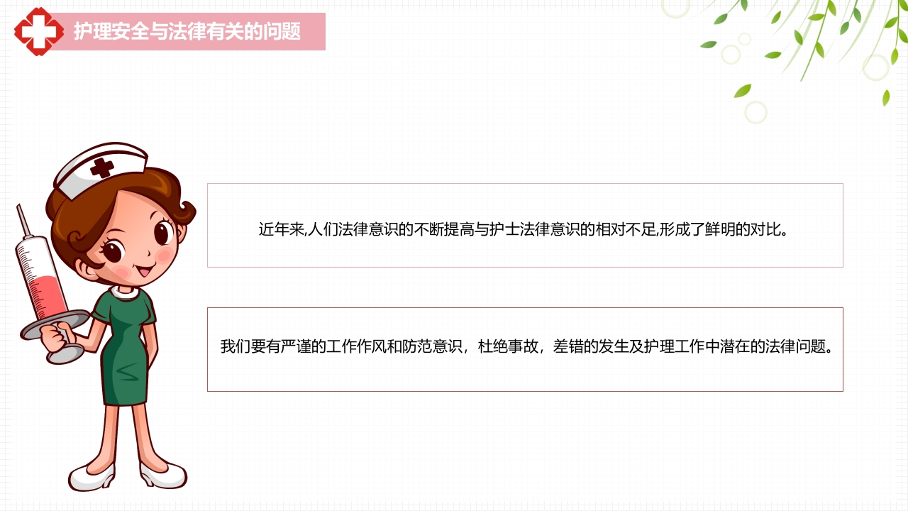 医疗风护理安全警示PPT课件16