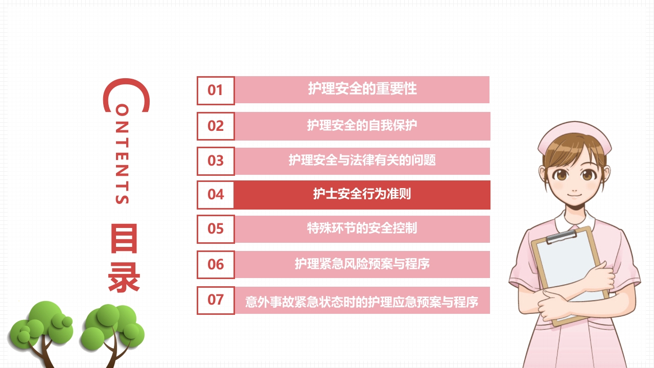 医疗风护理安全警示PPT课件17