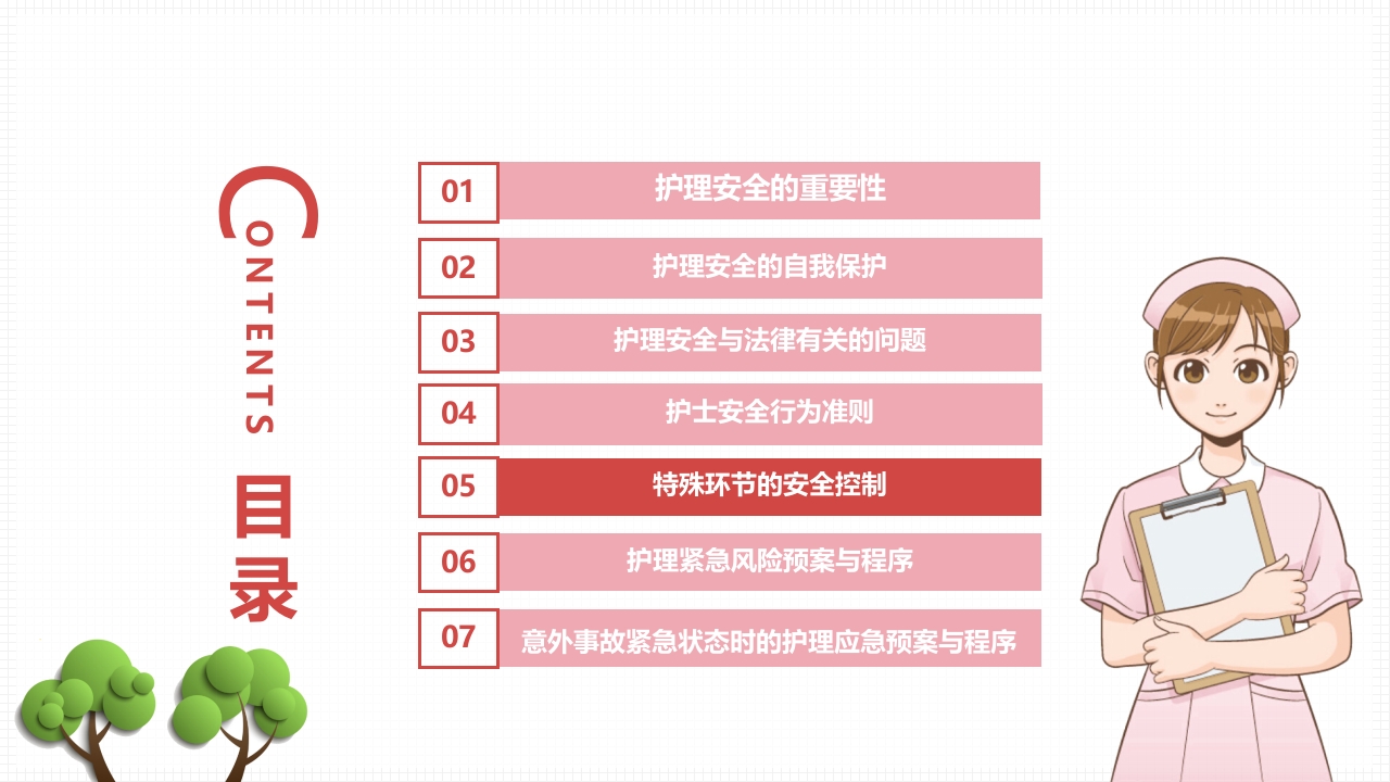 医疗风护理安全警示PPT课件22