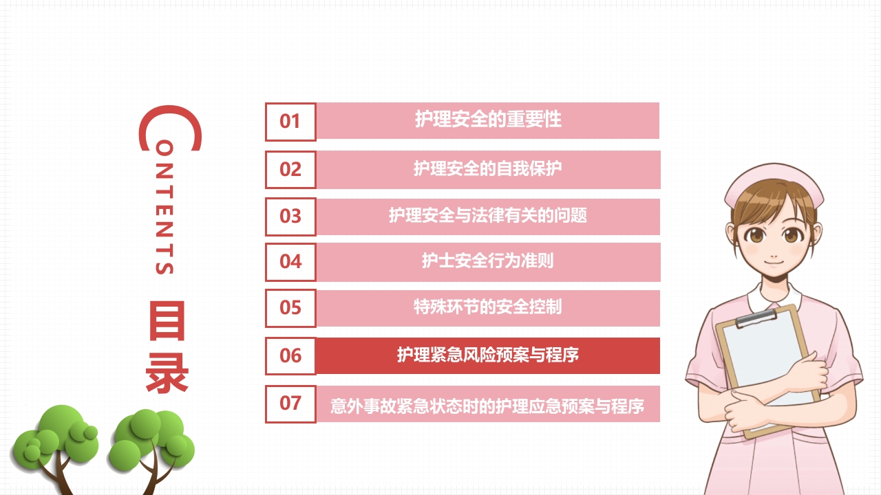 医疗风护理安全警示PPT课件32