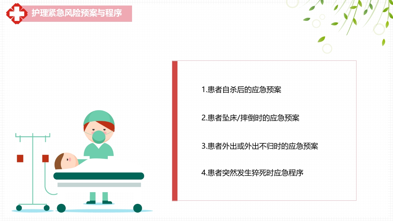 医疗风护理安全警示PPT课件33