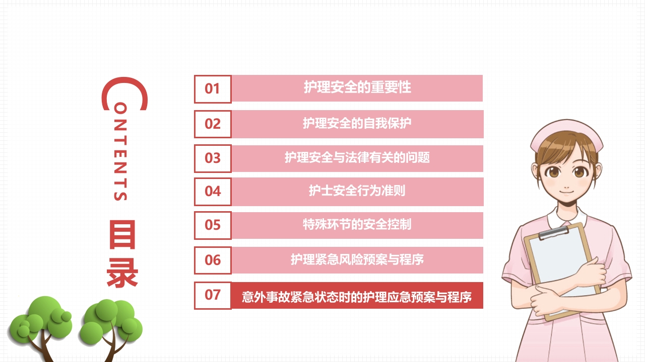 医疗风护理安全警示PPT课件34