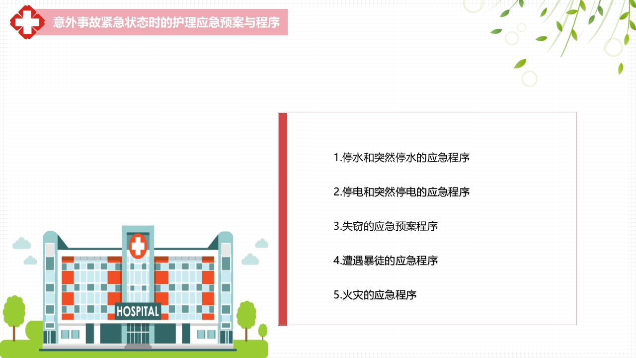 医疗风护理安全警示PPT课件35