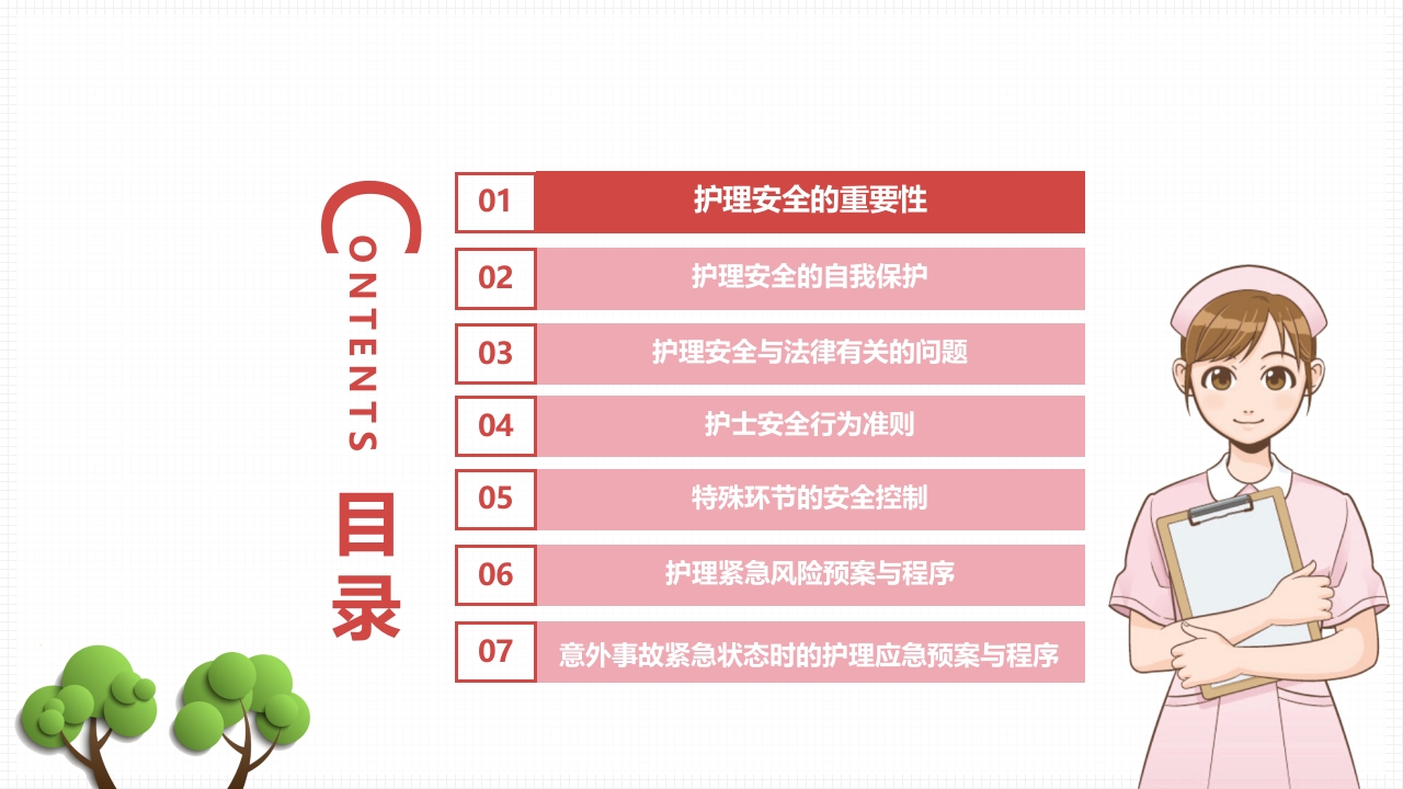 医疗风护理安全警示PPT课件3