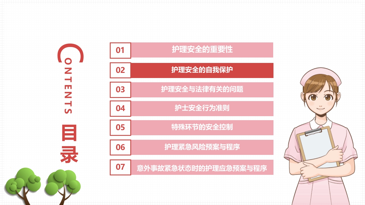 医疗风护理安全警示PPT课件5