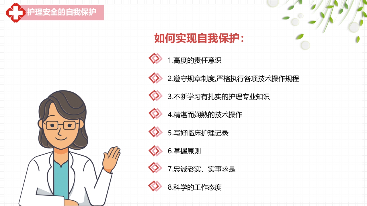 医疗风护理安全警示PPT课件6