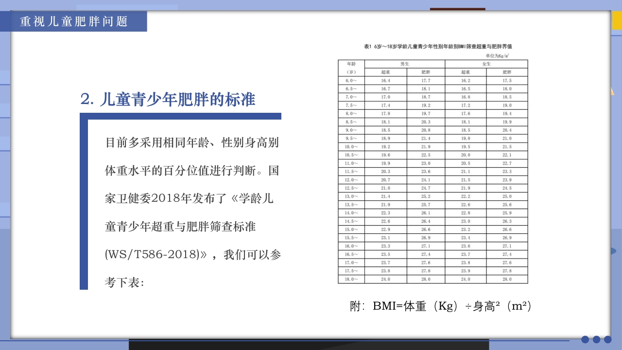 世界防治肥胖日PPT课件10