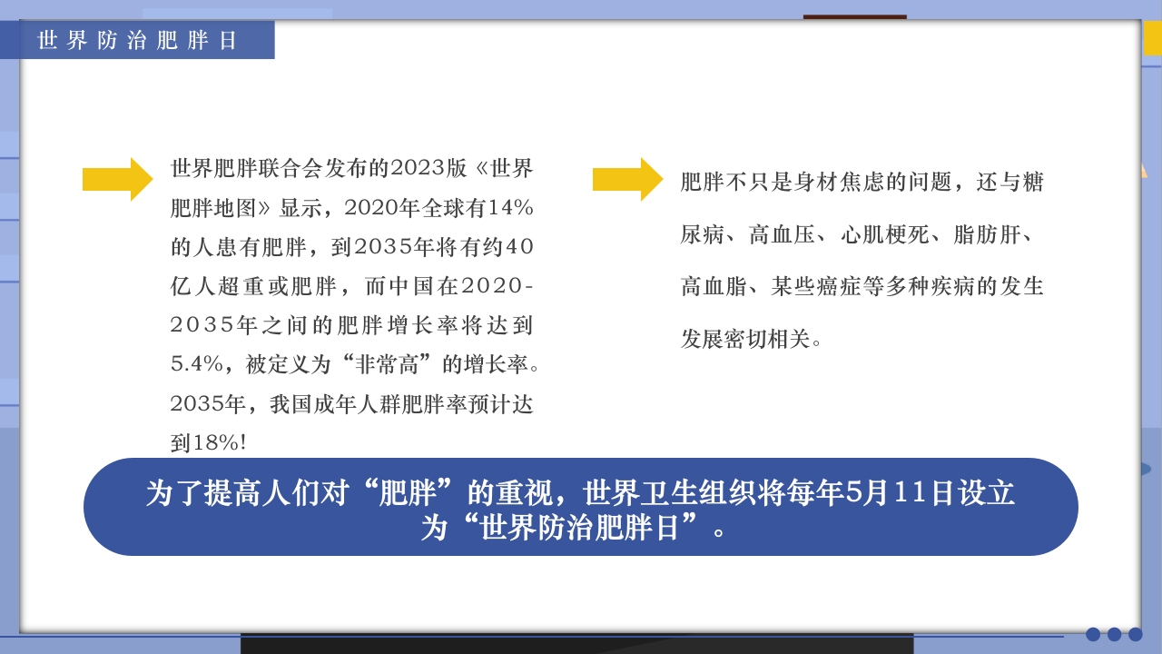 世界防治肥胖日PPT课件4