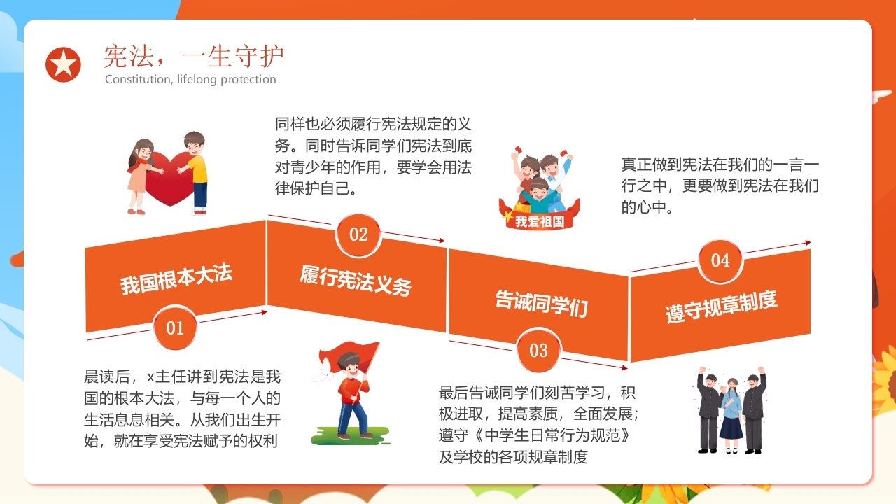 “让宪法声入人心”宪法晨读宪法主题班会PPT课件21
