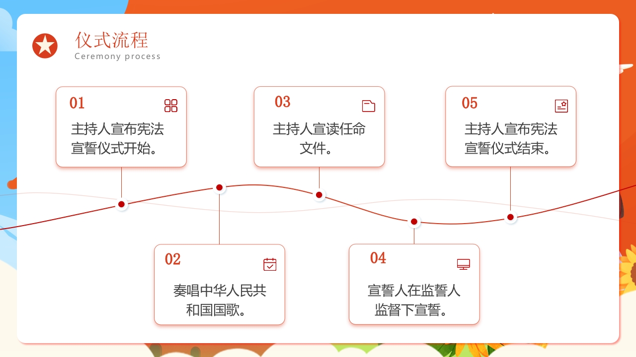 “让宪法声入人心”宪法晨读宪法主题班会PPT课件8