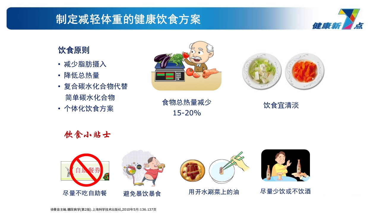 《告别肥胖·健康生活》糖尿病教育PPT课件12