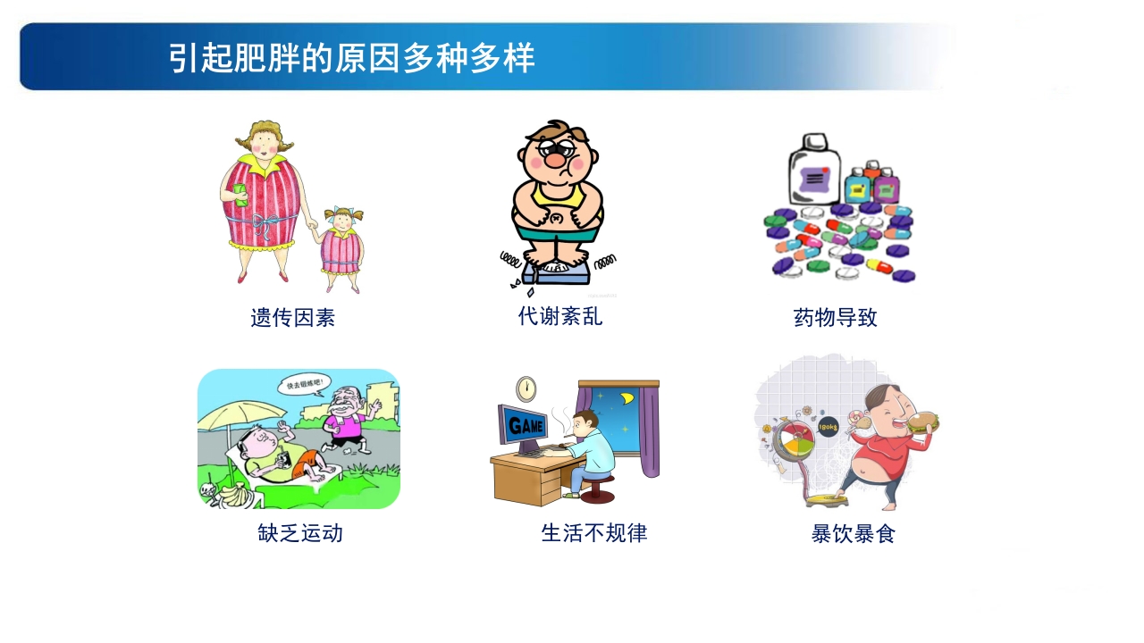 《告别肥胖·健康生活》糖尿病教育PPT课件7