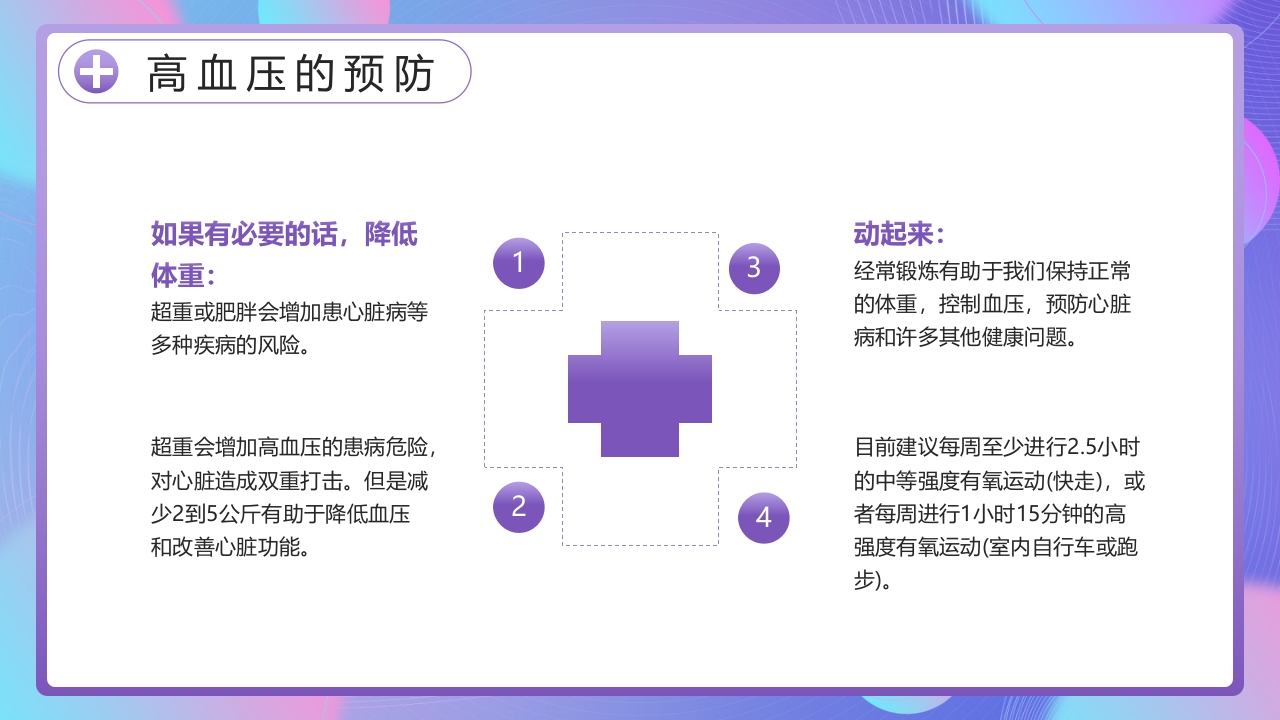 全国高血压日PPT课件16