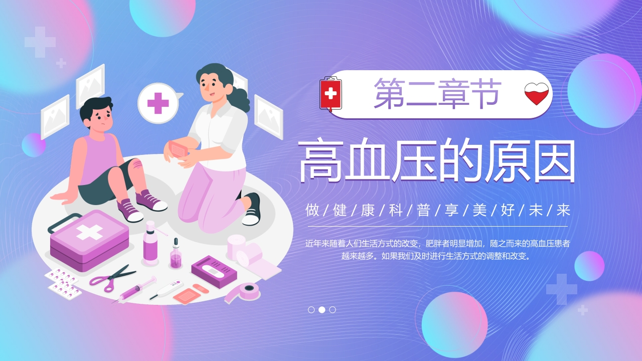 全国高血压日PPT课件5