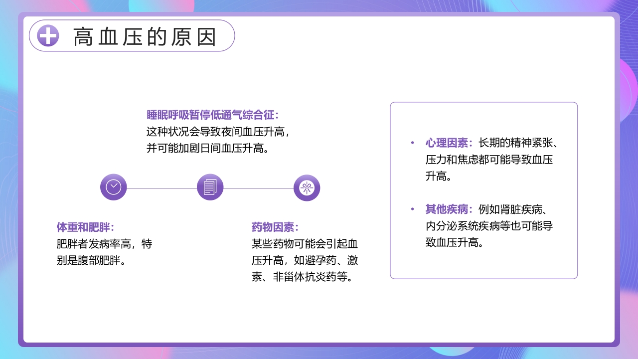全国高血压日PPT课件7
