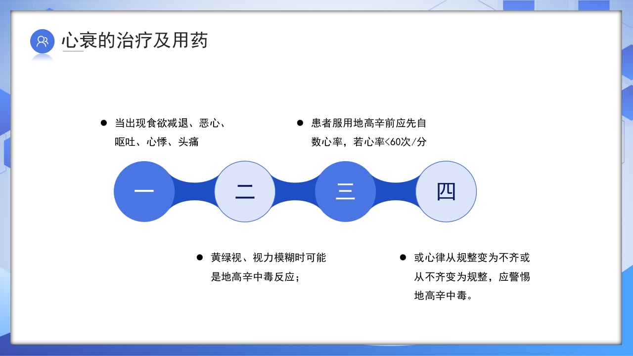 心力衰竭健康教育PPT课件15