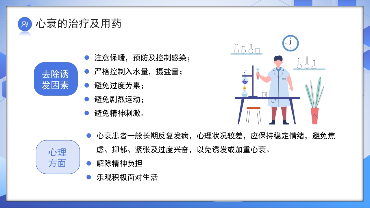 心力衰竭健康教育PPT课件19