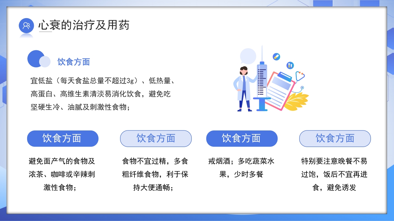 心力衰竭健康教育PPT课件20