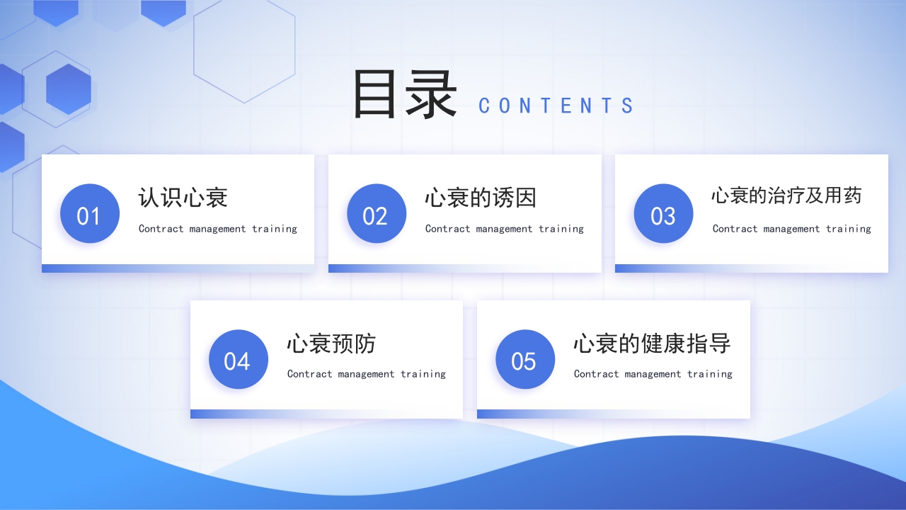 心力衰竭健康教育PPT课件2