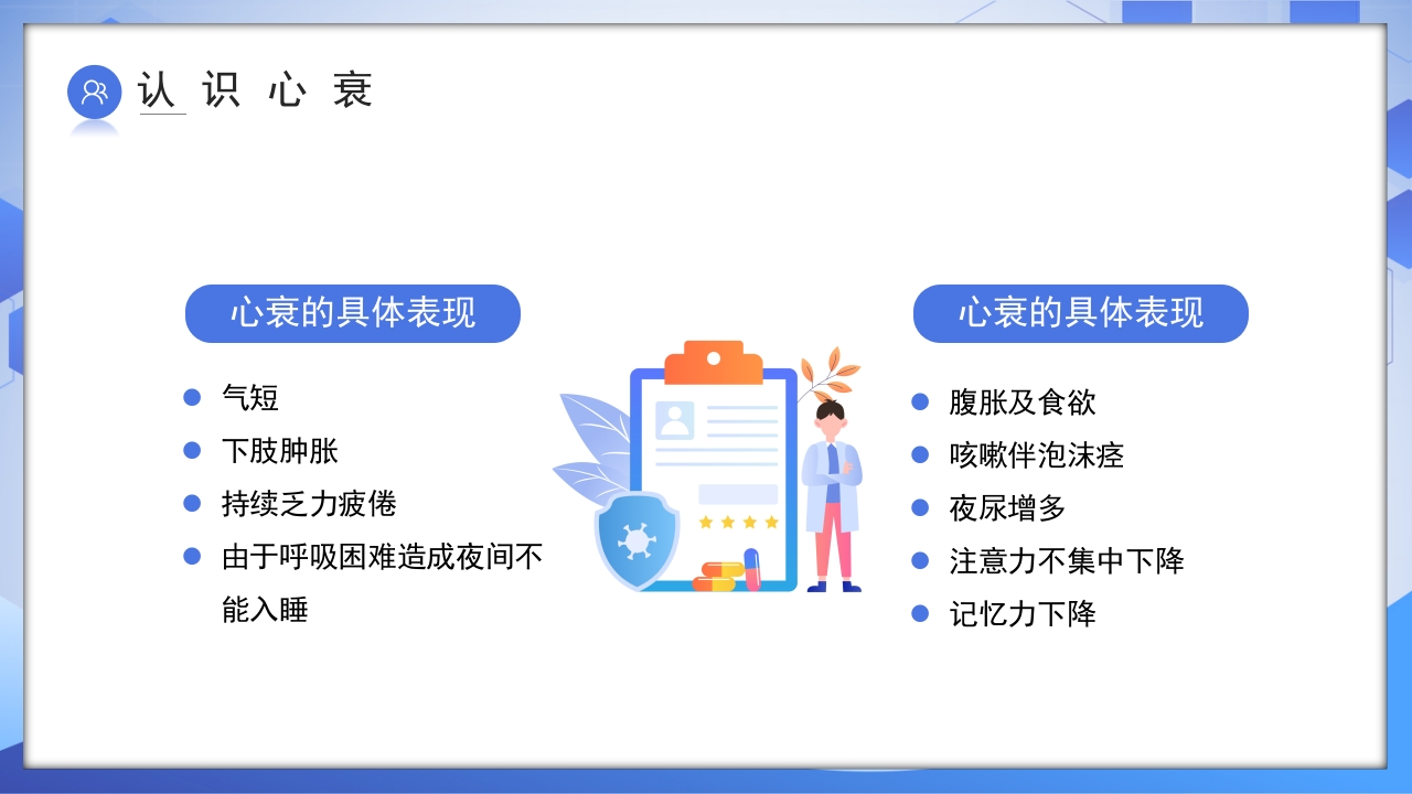 心力衰竭健康教育PPT课件5