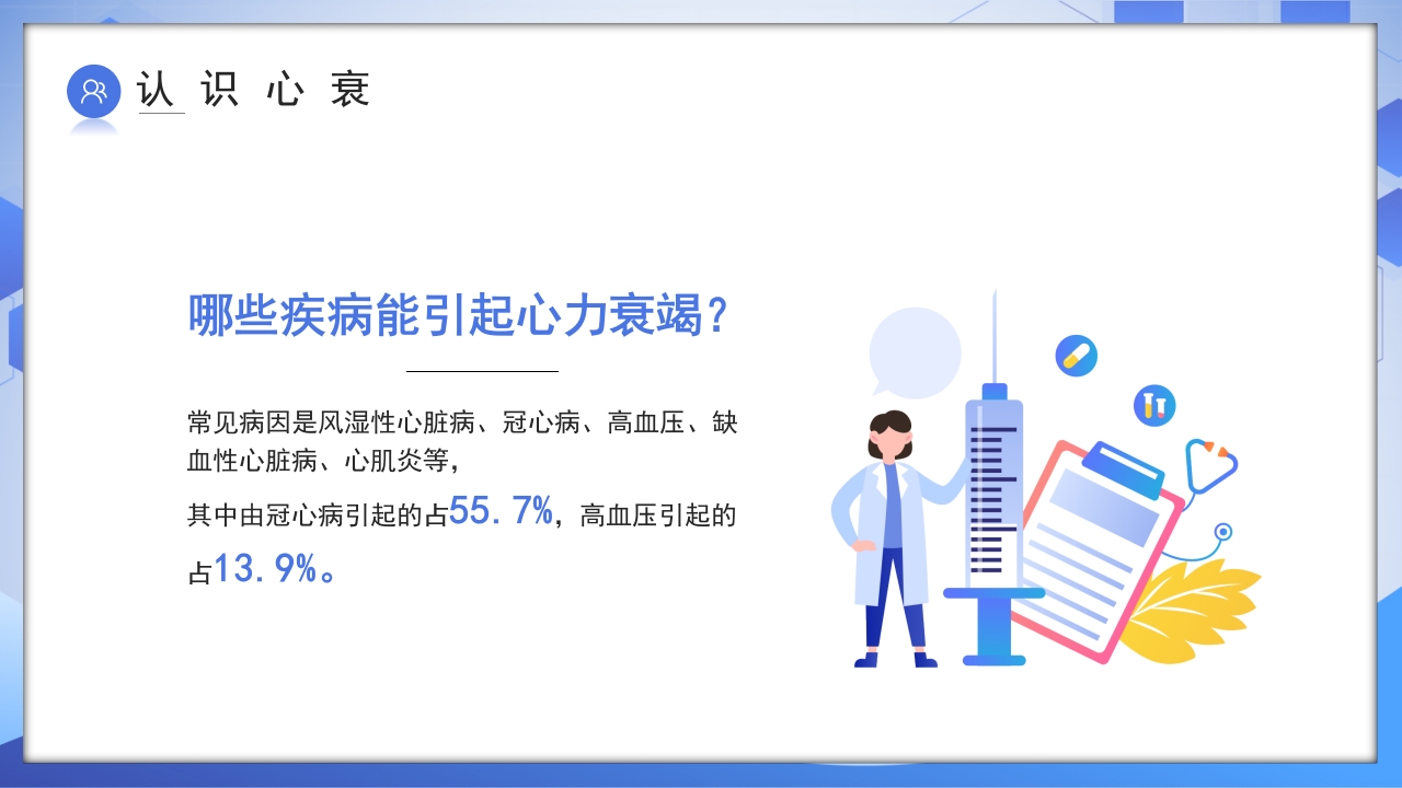 心力衰竭健康教育PPT课件6