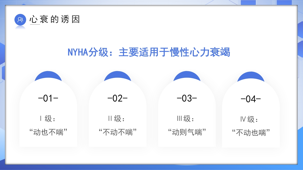 心力衰竭健康教育PPT课件9