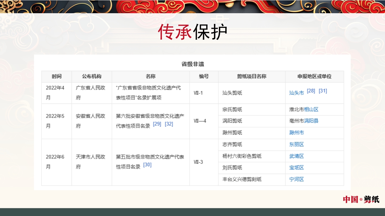 中国风非遗系列中国剪纸PPT课件38