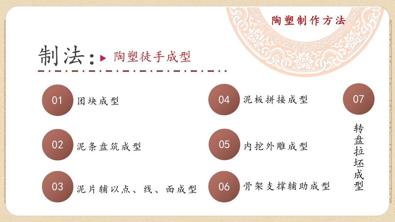 2024湘美版七年级上册第五单元 民间手艺看非遗 第2课《传承非遗手艺》课件PPT-压缩26